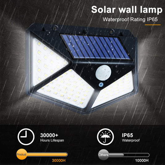 LED Solar Lamp Outdoor