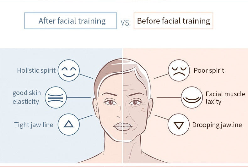 Facial Masseter Training Device