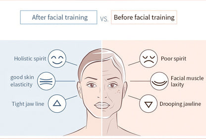 Facial Masseter Training Device